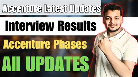 accenture interview results 2024